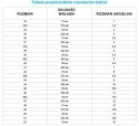 Buty Robocze Trzewiki BRYES-T-OB (50)