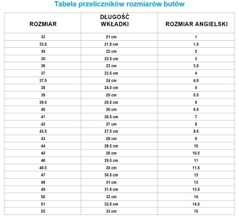 Buty Robocze Trzewiki BRYES-T-OB (50) Buty Robocze Trzewiki BRYES-T-OB (50)