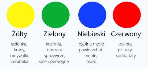 Ścierka r-MicroTuff Swift (z recyklingu) Niebieska - 1 szt. Ścierka r-MicroTuff Swift (z recyklingu) Niebieska - 1 szt.